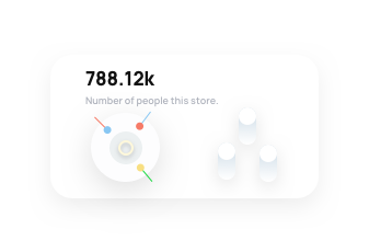 全面支持主流店铺,精细化管理