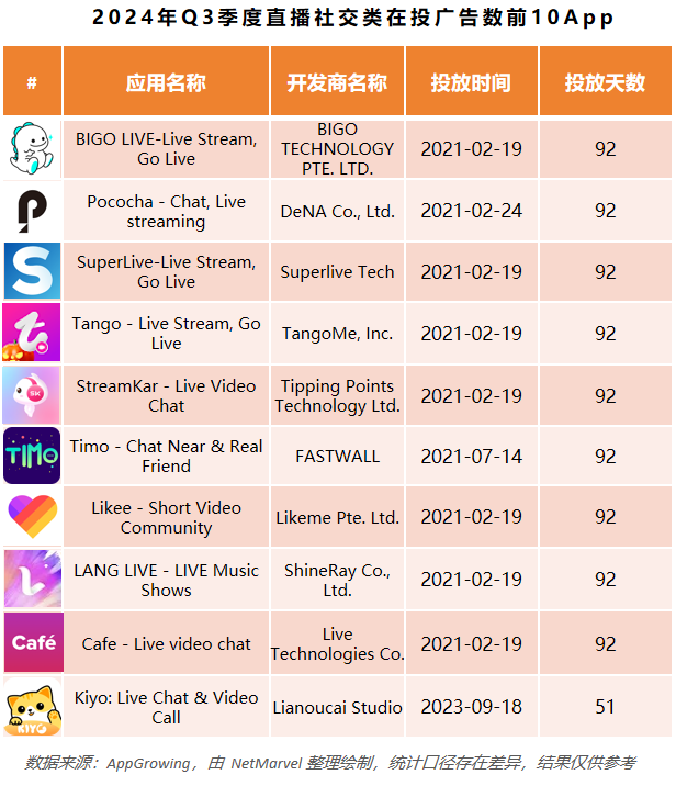 10.31 热点7.2.png