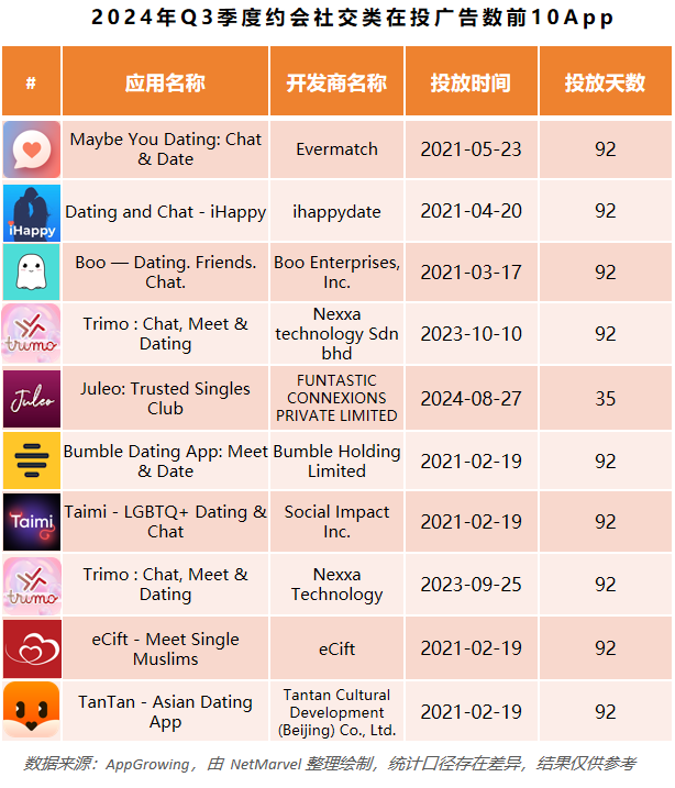 10.31 热点7.3.png
