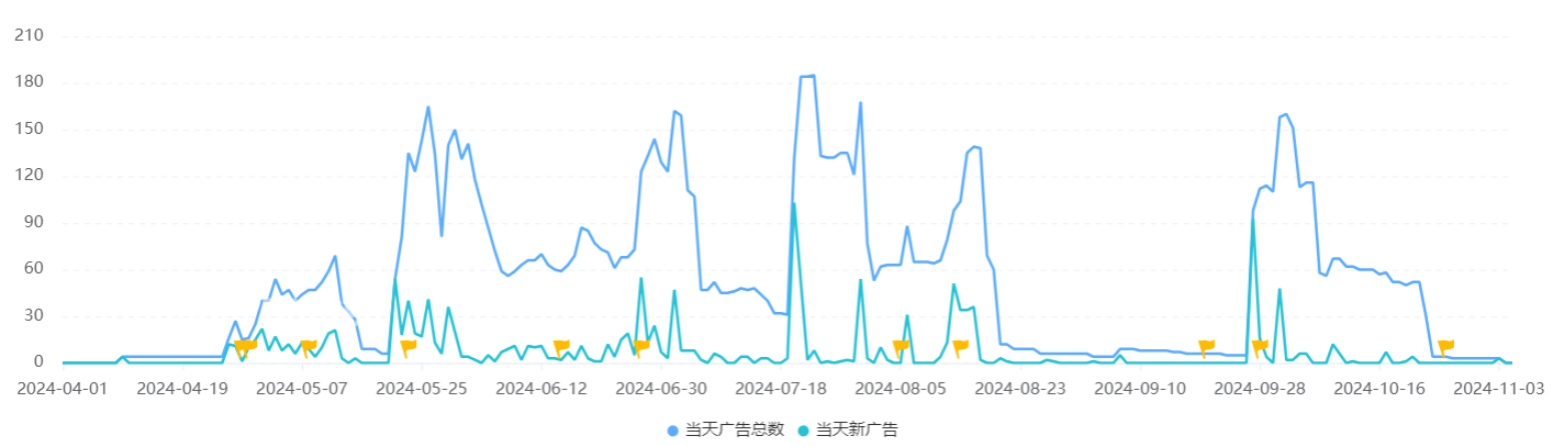 11.7 头条8.png