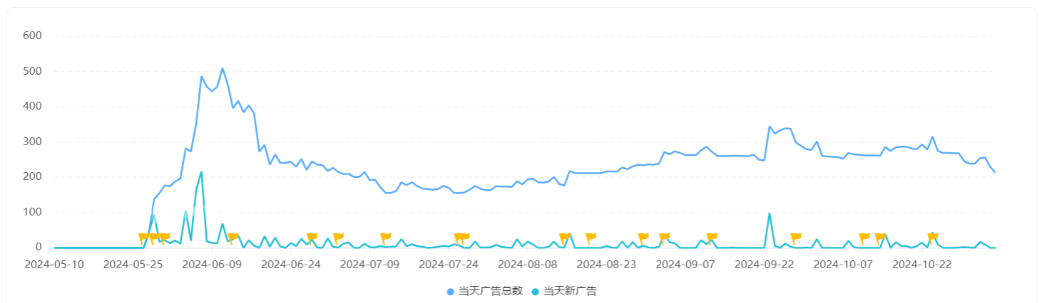 11.7 头条6.png