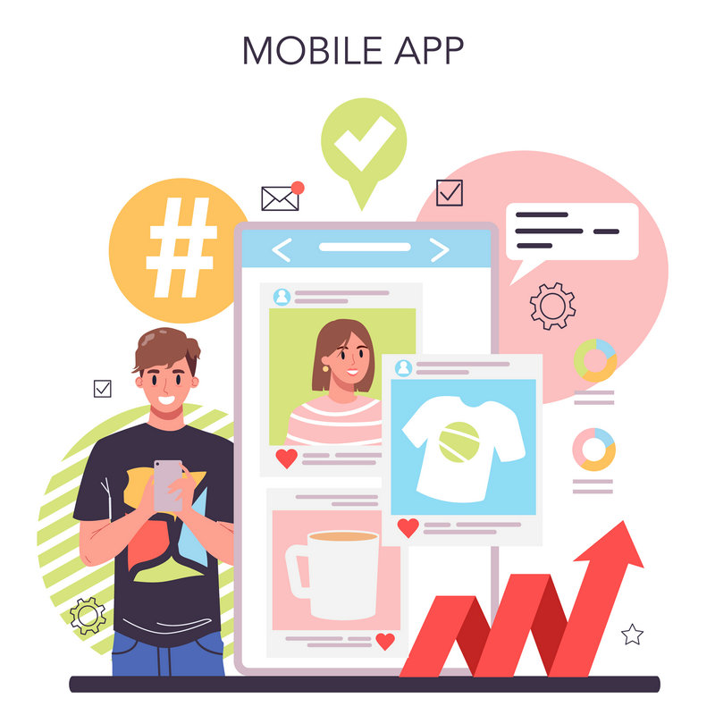 User Acquisition Marketing