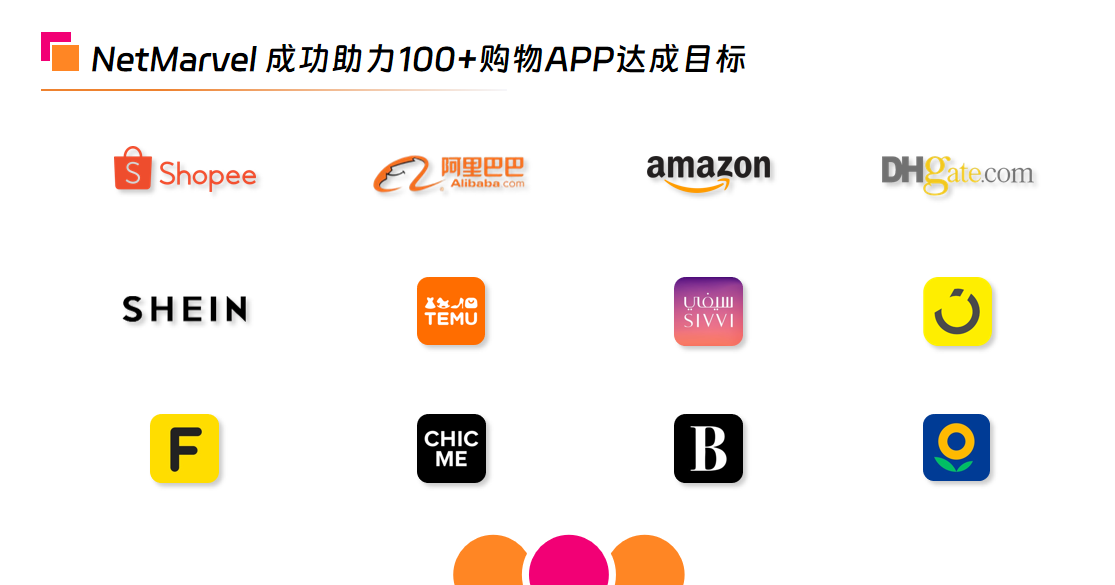 NetMarvel成功助力100+购物APP达成目标.png