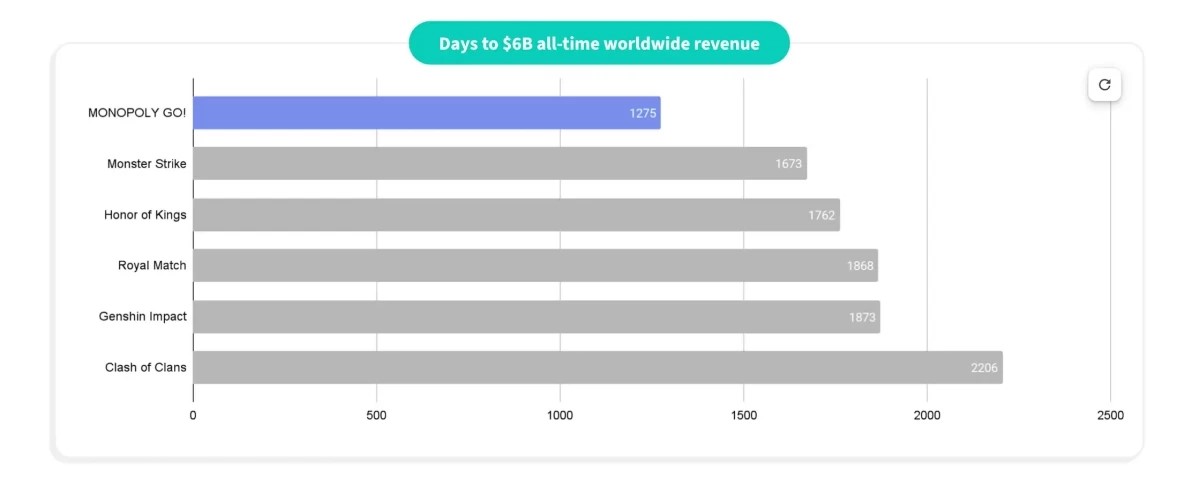 monopoly-go.jpg monopoly-go.jpg