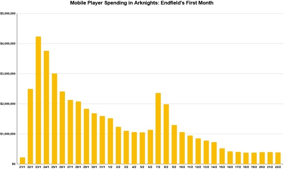 终末地.jpg 终末地.jpg