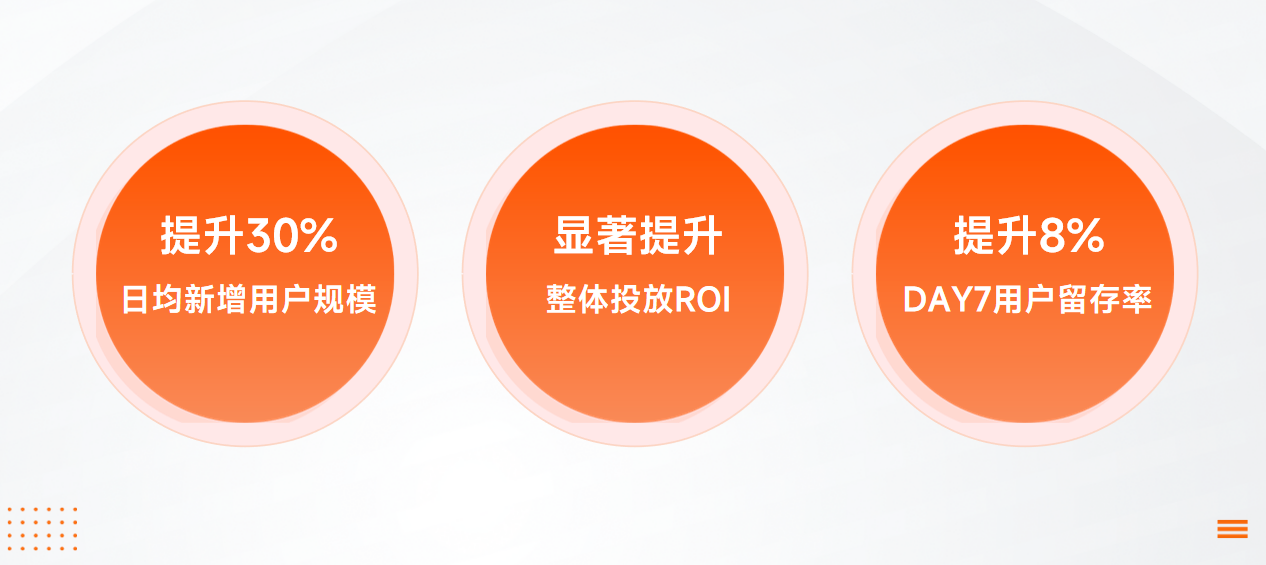 netmarvel助力合作效果.png netmarvel助力合作效果.png