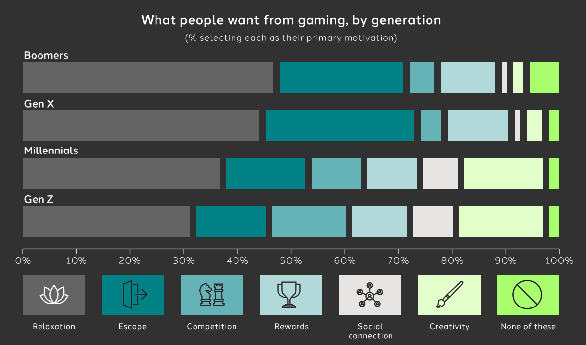 En Gaming.png En Gaming.png