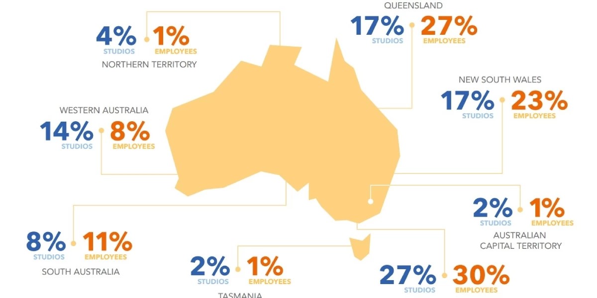 australia-data.jpg australia-data.jpg