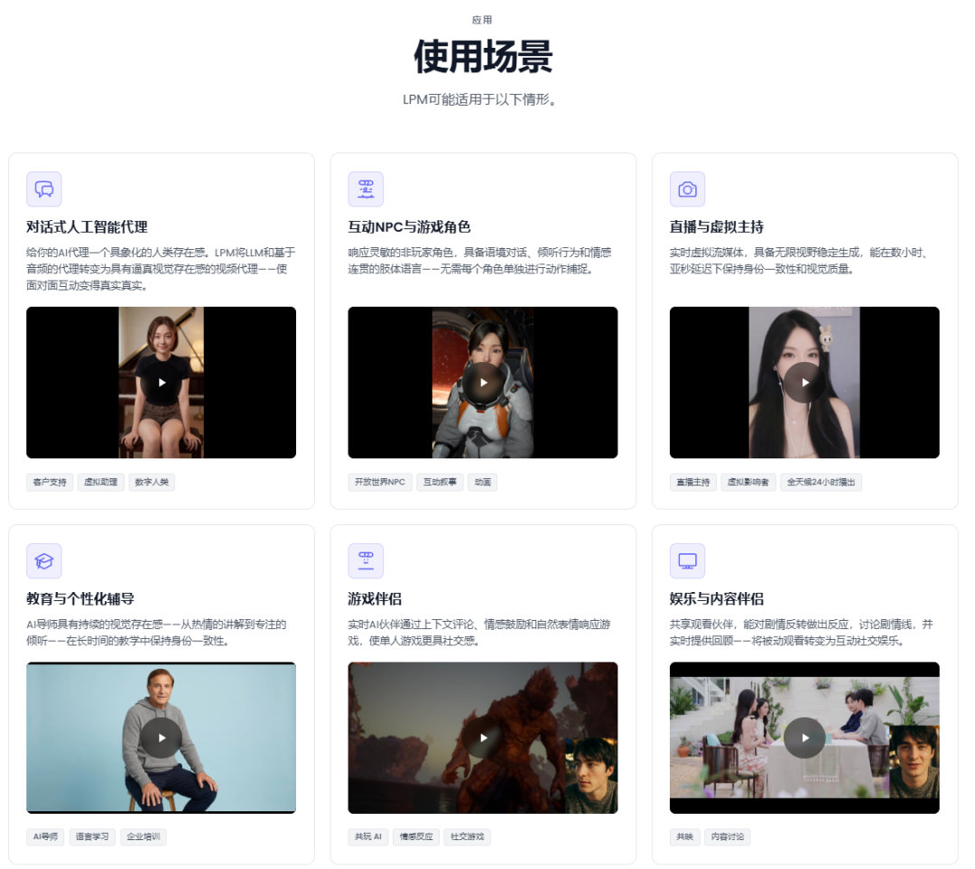 视频生成模型 LPM 1.0.png 视频生成模型 LPM 1.0.png