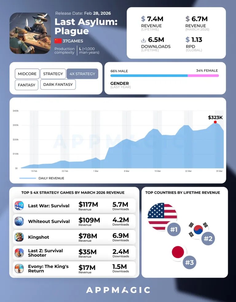 last-asylum.jpg last-asylum.jpg