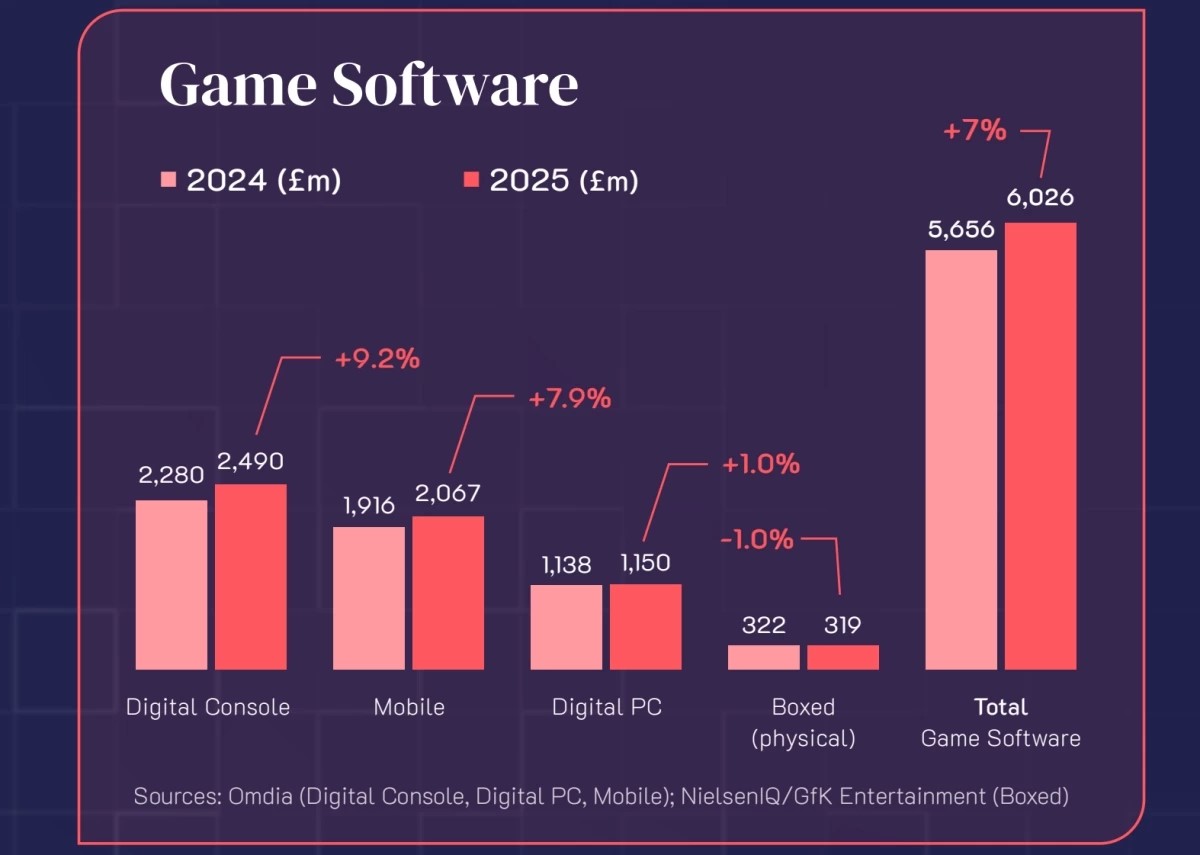 ukie-2025-game.jpg ukie-2025-game.jpg