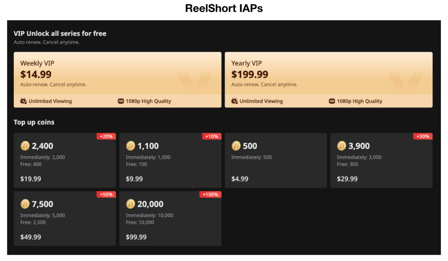 4《ReelShort》的内购（IAP）.png