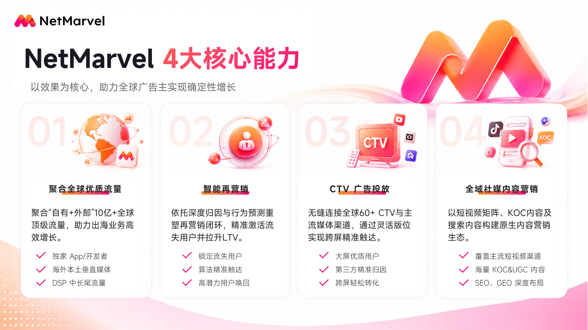 核心能力.png 核心能力.png