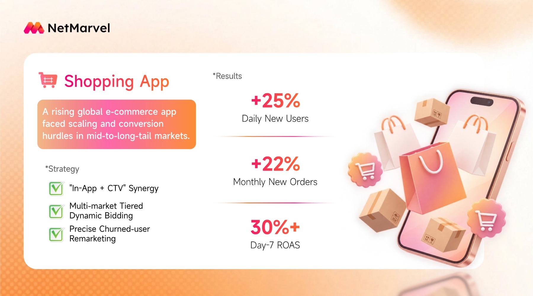 Q4 Marketing Case.jpg